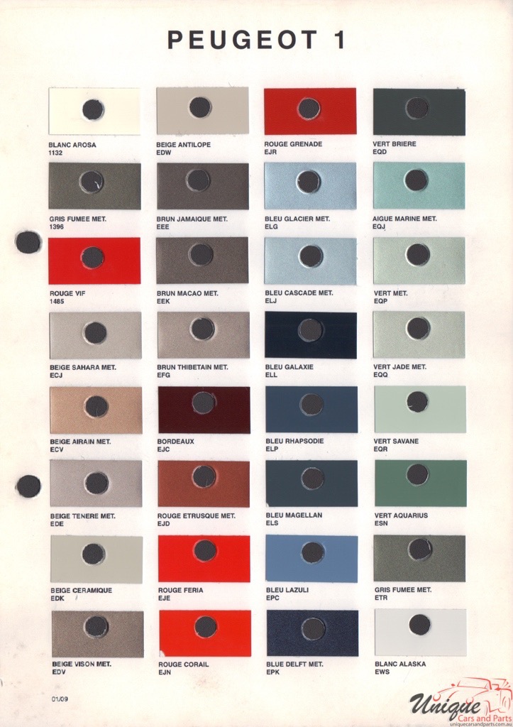 1995-2002 Peugeot Paint Charts Octoral 1